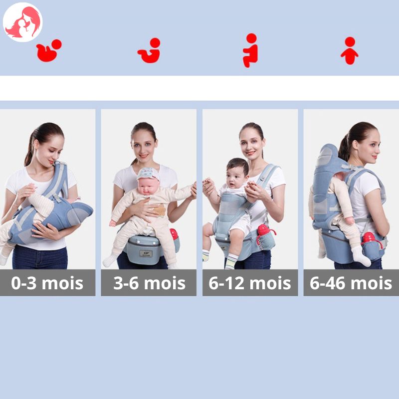 Porte-Bébé 15 En 1 | EasyCarrier™